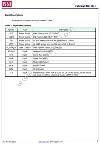 IS66WVE2M16BLL-70BLI-TR Datasheet Page 5