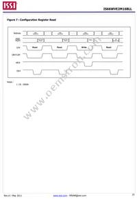 IS66WVE2M16BLL-70BLI-TR Datasheet Page 15