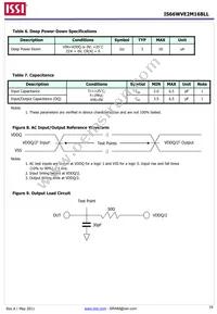 IS66WVE2M16BLL-70BLI-TR Datasheet Page 19