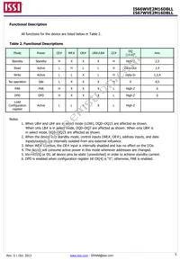 IS66WVE2M16DBLL-70BLI-TR Datasheet Page 5