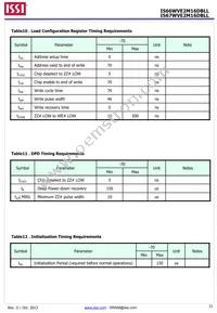 IS66WVE2M16DBLL-70BLI-TR Datasheet Page 21