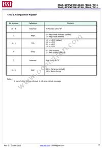 IS66WVE2M16EBLL-55BLI-TR Datasheet Page 15