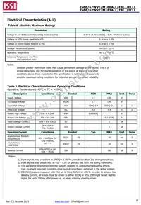 IS66WVE2M16EBLL-55BLI-TR Datasheet Page 17