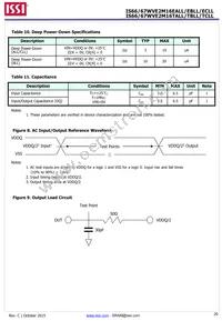 IS66WVE2M16EBLL-55BLI-TR Datasheet Page 20