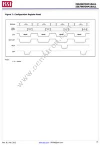 IS66WVE4M16ALL-7010BLI-TR Datasheet Page 15