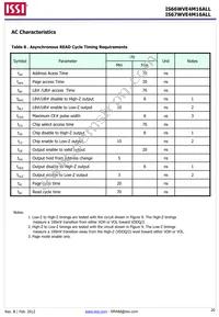 IS66WVE4M16ALL-7010BLI-TR Datasheet Page 20