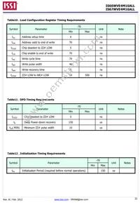 IS66WVE4M16ALL-7010BLI-TR Datasheet Page 22
