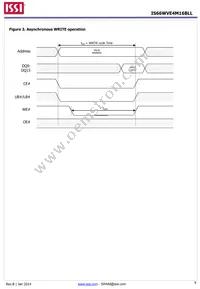 IS66WVE4M16BLL-70BLI-TR Datasheet Page 9