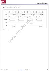 IS66WVE4M16BLL-70BLI-TR Datasheet Page 15