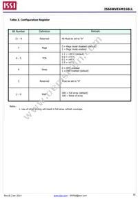 IS66WVE4M16BLL-70BLI-TR Datasheet Page 16