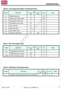 IS66WVE4M16BLL-70BLI-TR Datasheet Page 22