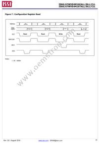 IS66WVE4M16EBLL-55BLI-TR Datasheet Page 15