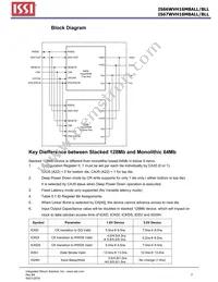 IS66WVH16M8BLL-100B1LI-TR Datasheet Page 2
