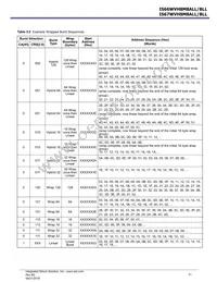 IS66WVH8M8BLL-100B1LI-TR Datasheet Page 21