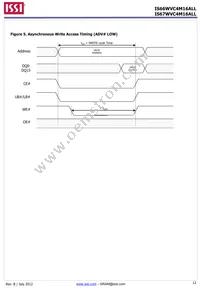 IS67WVC4M16ALL-7010BLA-TR Datasheet Page 12