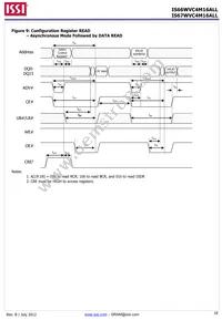 IS67WVC4M16ALL-7010BLA-TR Datasheet Page 18