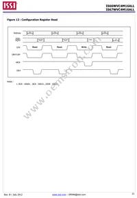 IS67WVC4M16ALL-7010BLA-TR Datasheet Page 21