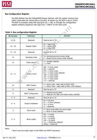 IS67WVC4M16ALL-7010BLA-TR Datasheet Page 22