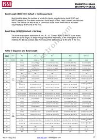 IS67WVC4M16ALL-7010BLA-TR Datasheet Page 23