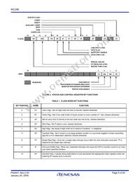 IS80C286-20 Datasheet Page 8