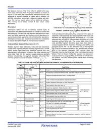 IS80C286-20 Datasheet Page 17