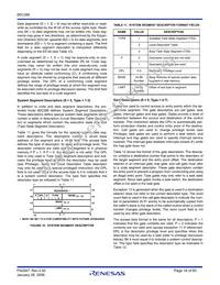IS80C286-20 Datasheet Page 18