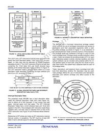 IS80C286-20 Datasheet Page 20