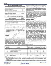 IS80C286-20 Datasheet Page 23