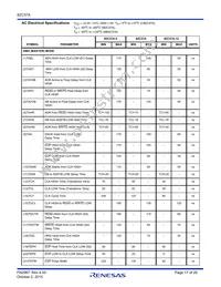 IS82C37A-5 Datasheet Page 17