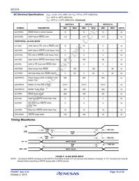 IS82C37A-5 Datasheet Page 19