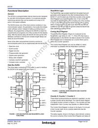 IS82C5496 Datasheet Page 6