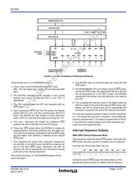 IS82C59AX96 Datasheet Page 7