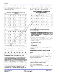 IS82C59AX96 Datasheet Page 8