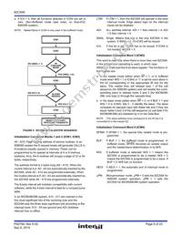 IS82C59AX96 Datasheet Page 9