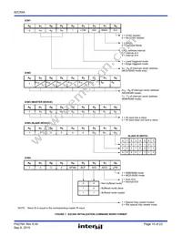 IS82C59AX96 Datasheet Page 10