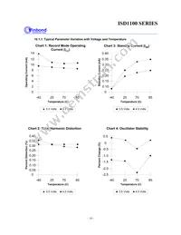 ISD1112SR Datasheet Page 18