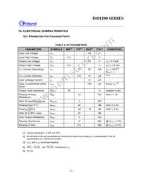 ISD1210SR Datasheet Page 16