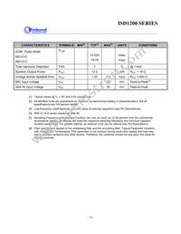 ISD1210SR Datasheet Page 18