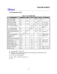 ISD1210SR Datasheet Page 20