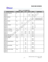 ISD1210SR Datasheet Page 21