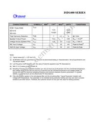 ISD1420PYI Datasheet Page 22