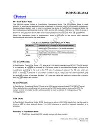 ISD2548SY Datasheet Page 13