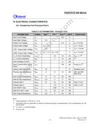 ISD2548SY Datasheet Page 21