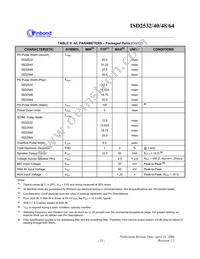 ISD2548SY Datasheet Page 23