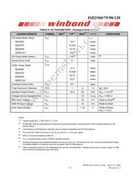 ISD2560SYR Datasheet Page 23