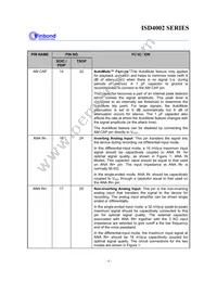 ISD4002-120EIR Datasheet Page 8