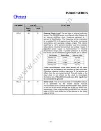 ISD4002-120EIR Datasheet Page 10