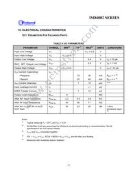 ISD4002-120EIR Datasheet Page 22