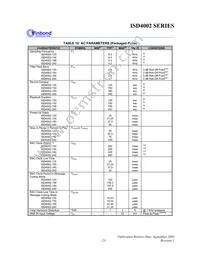 ISD4002-120EIR Datasheet Page 23