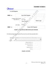 ISD4003-04MEIR Datasheet Page 15